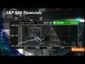 News video: JPMorgan's Lee on Fed Policy, Investment Strategy